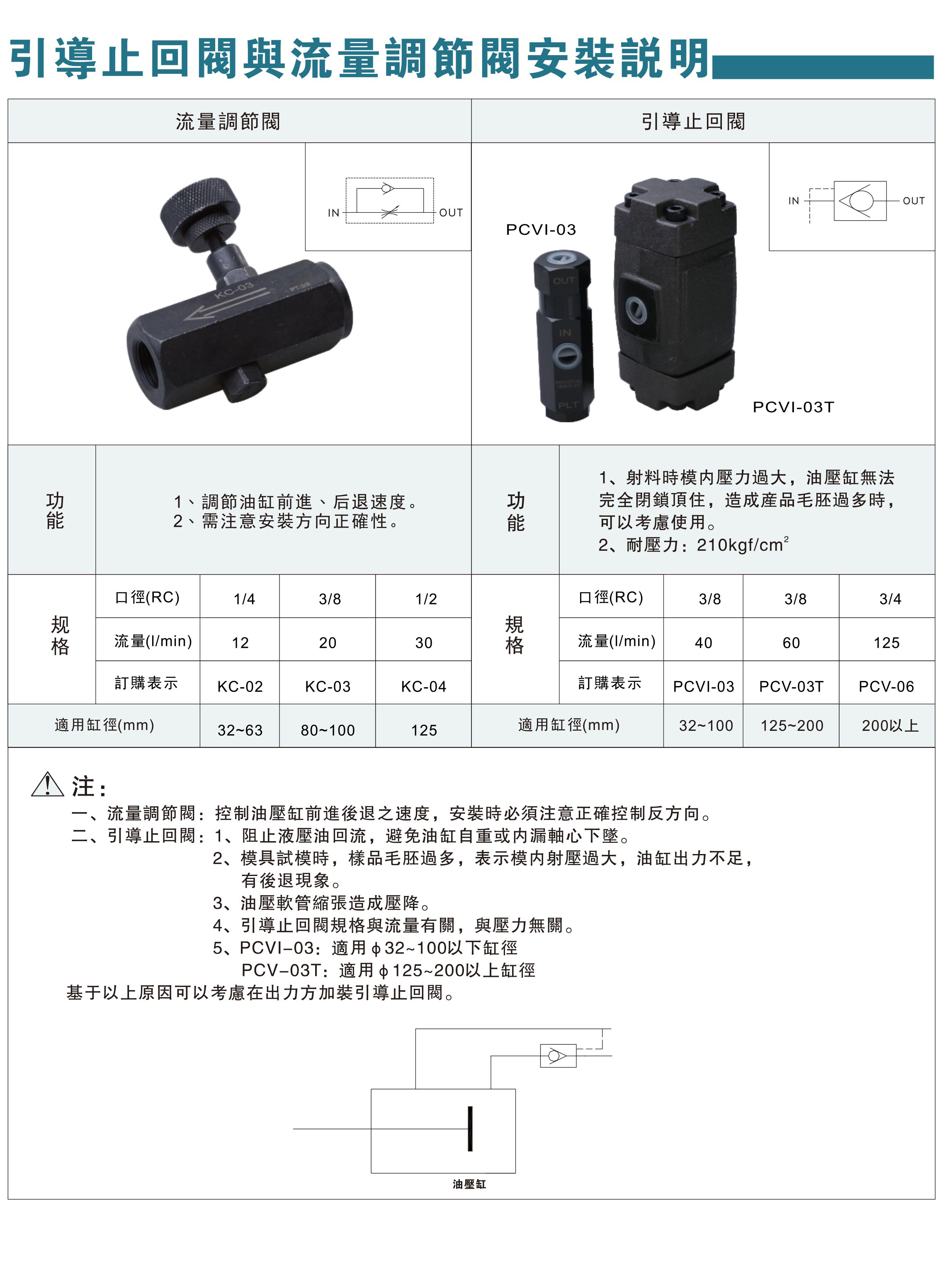 模具油缸資料-33.jpg